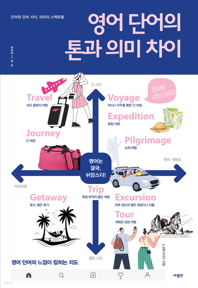 영어 단어의 톤과 의미 차이 표지